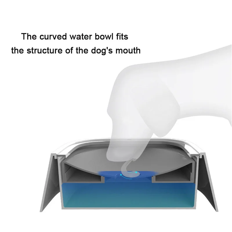Dog Drinking Water Bowl Floating Non-Wetting Mouth Cat Bowl Without Spill Drinking Water Dispenser Plastic Anti-Over Dog Bowl - Image 4
